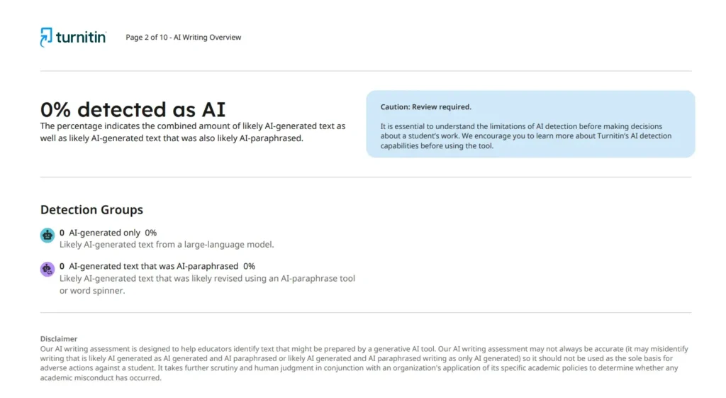 turnitin AI report