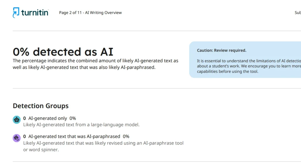 Turnitin report showing 0% AI