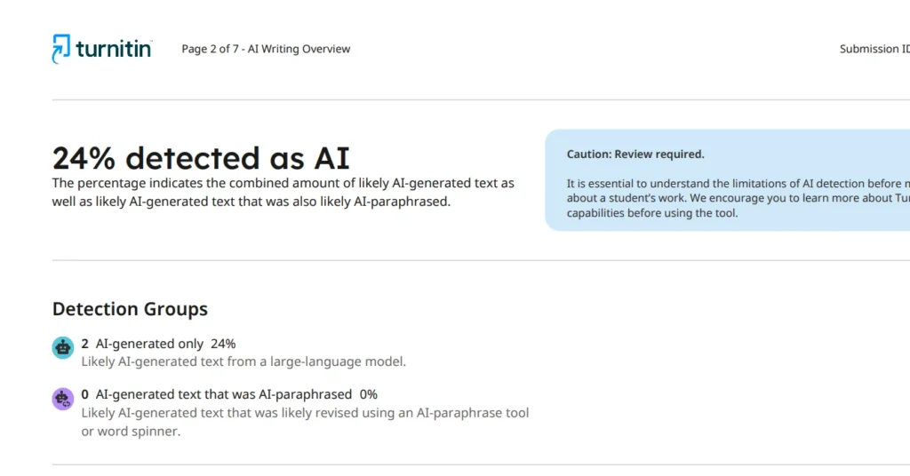 Turnitin report showing AI score above 20%