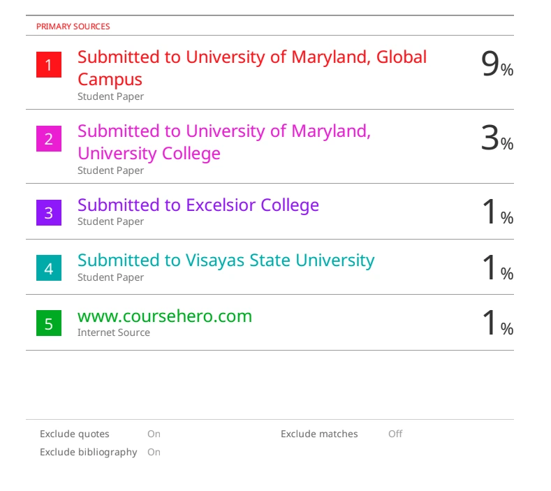 primary sources-turnitin similarity