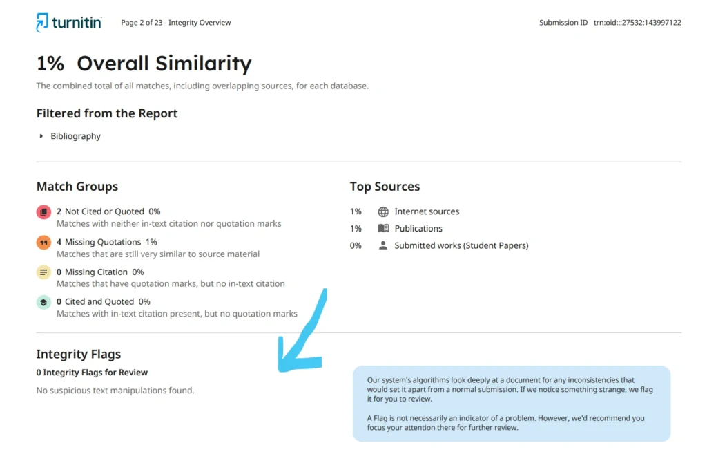 integrity flags in Turnitin similarity report