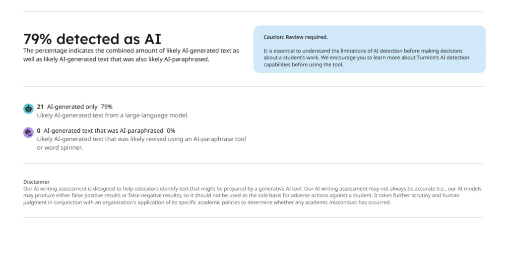 Turnitin AI overview