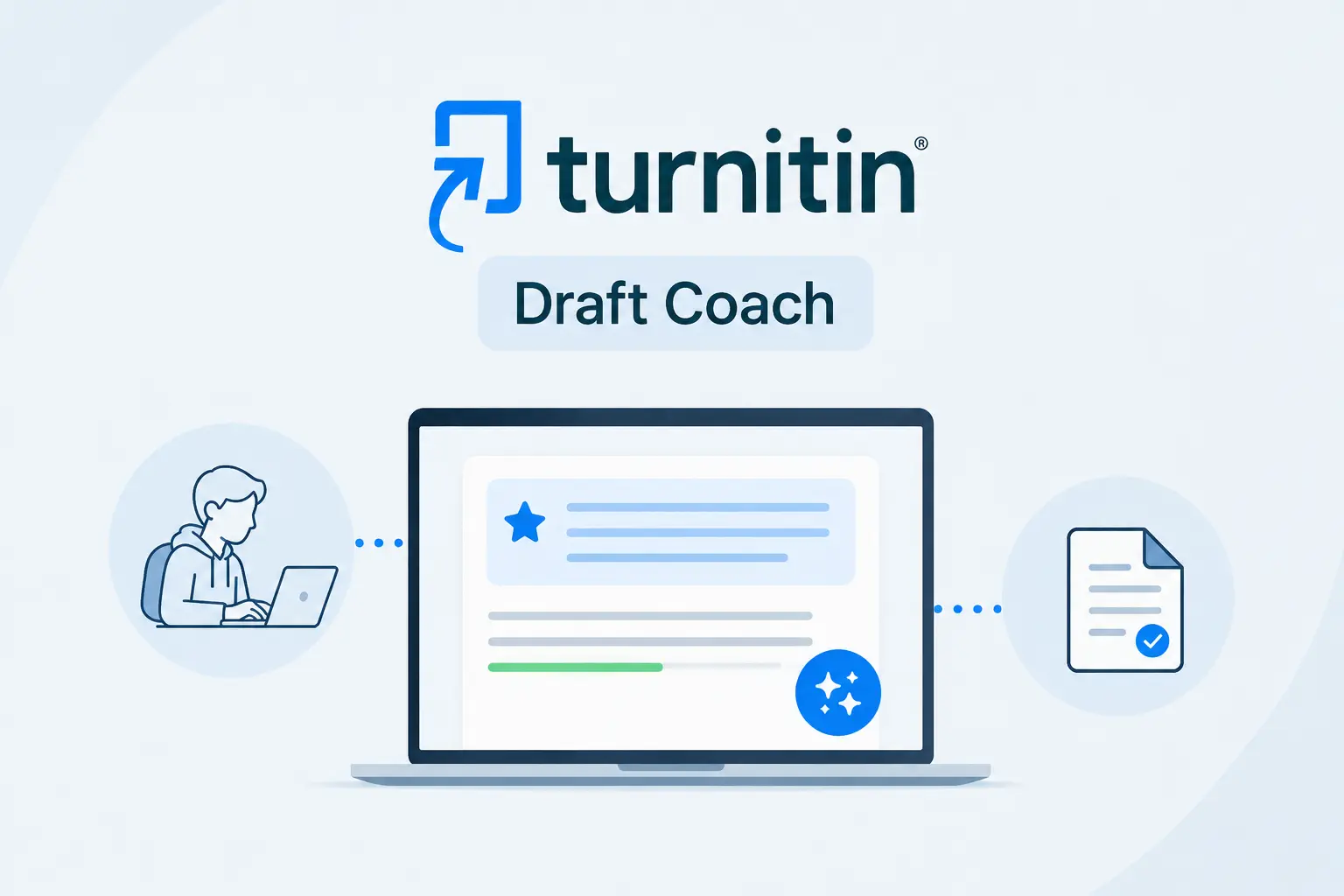 Turnitin Draft Coach featured image