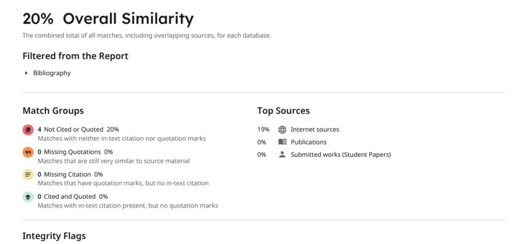 is 20% similarity on Turnitin bad - 20% similarity