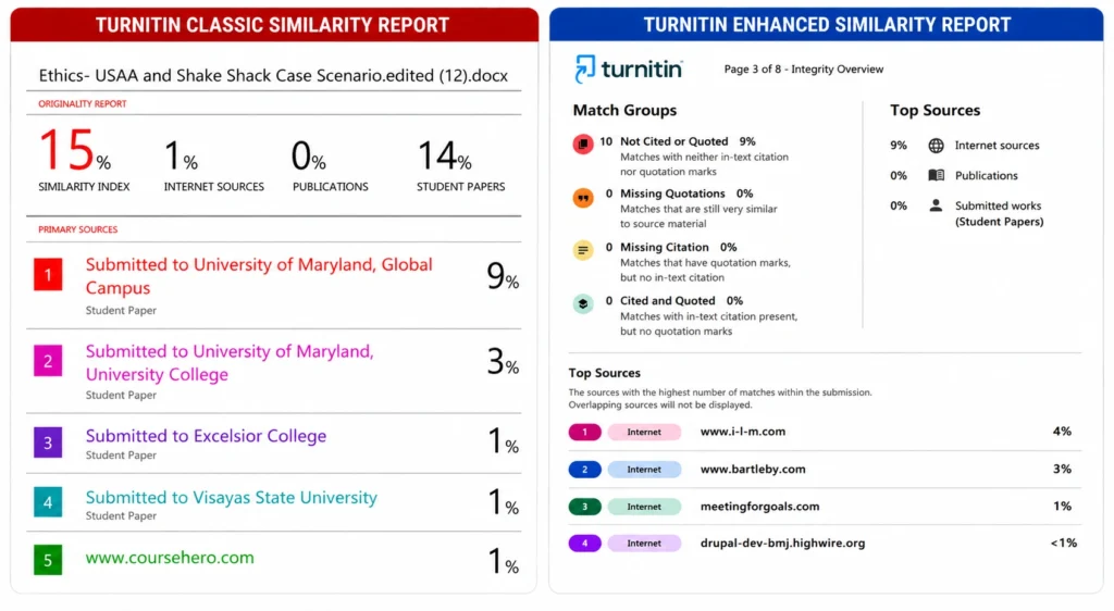 side-by-sidecomparison of classic and enhanced similarity report